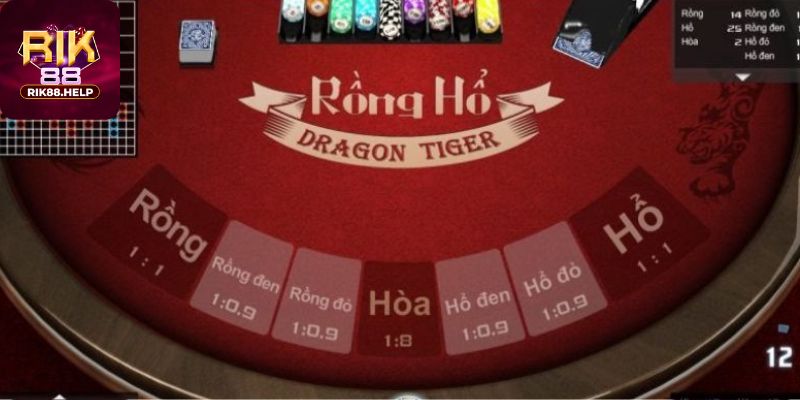Chi tiết cách chơi Rồng Hổ Rik88 Online 